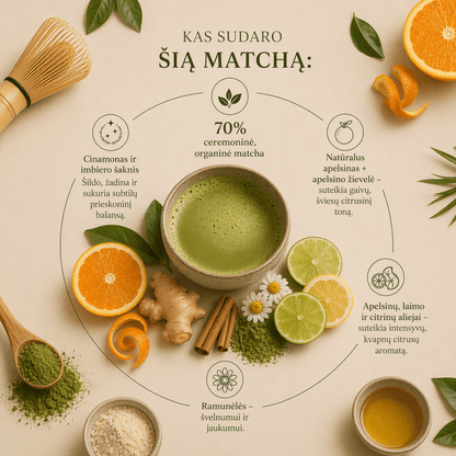 Matcha su apelsinais ir cinamonu 4A 200gBONUS TONUS