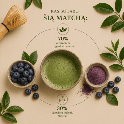 Matcha su mėlynėmis 4A 200gBONUS TONUS